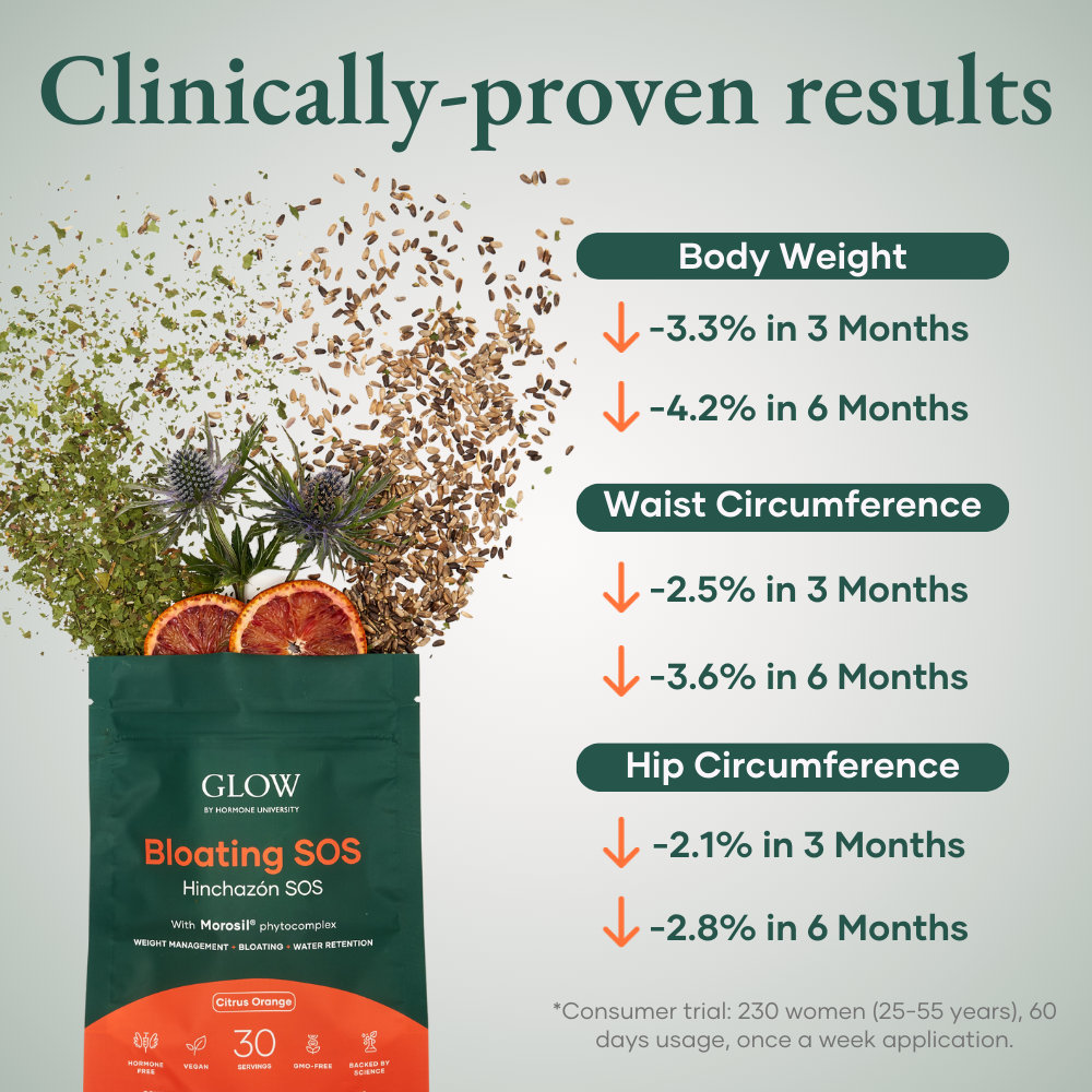 Bloating SOS by Glow by Hormone University-4